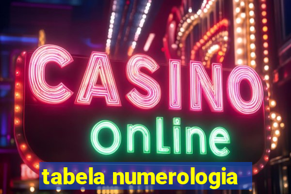 tabela numerologia